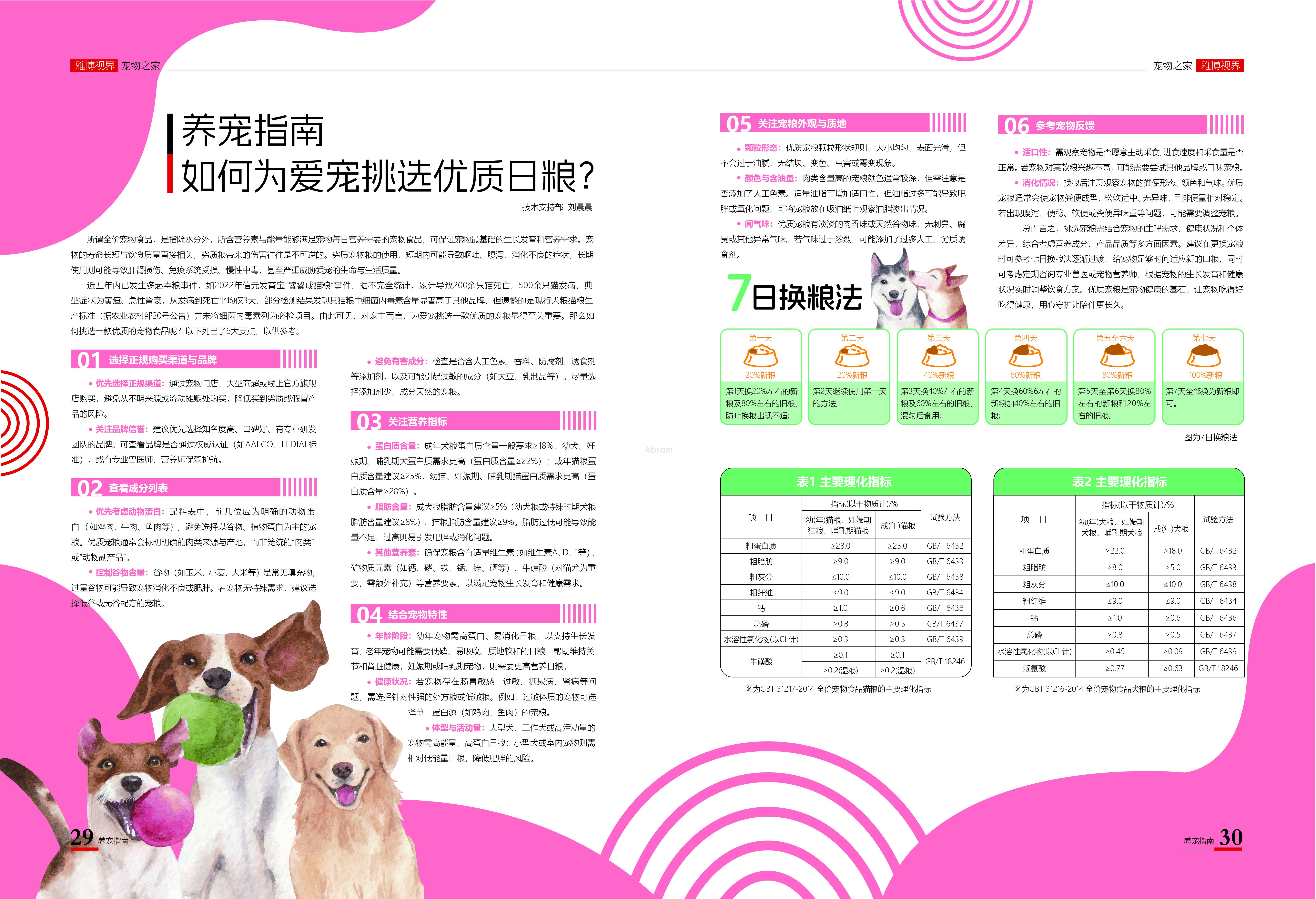 养宠指南 如何为爱宠挑选优质日粮？